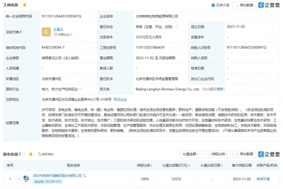 朗坤環境設生物質能源子公司 業務含生物基材料技術研發